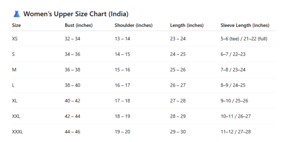 Womens thrift store online India
