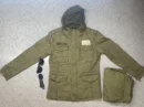 Thrift Jackets India