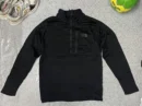 Thrift Jackets India
